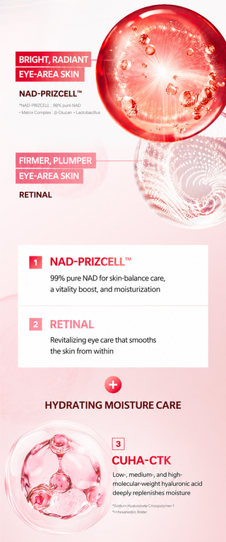 Bioheal - NAD Prizcell Ретиналь Крем для глаз 25мл * 2
