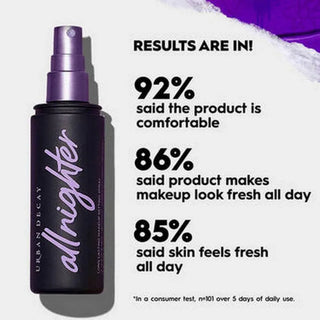 Urban Decay - All Nighter Setting Spray 118ml - Koreabe