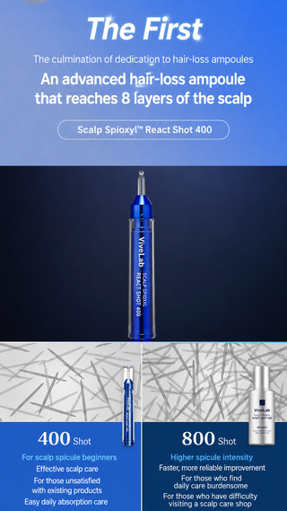 Vivelab - Scalp Spioxyl React Shot 400 - 15мл