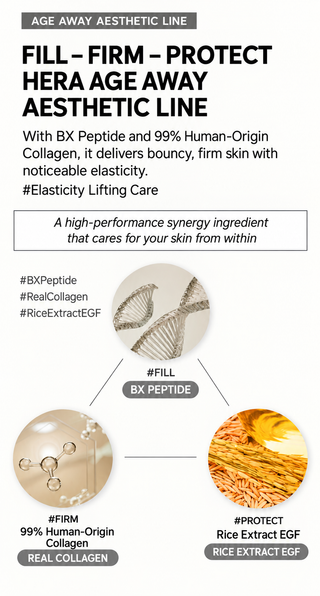Hera - Age Away Aesthetic BX Eye Cream 25ml