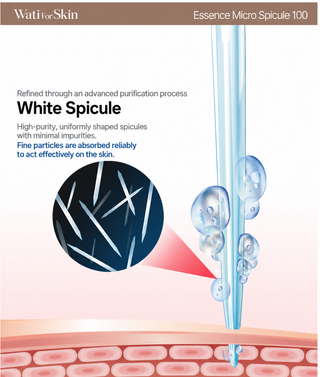 Wati For Skin - Propolis Micro Spicule 100 - 30ml