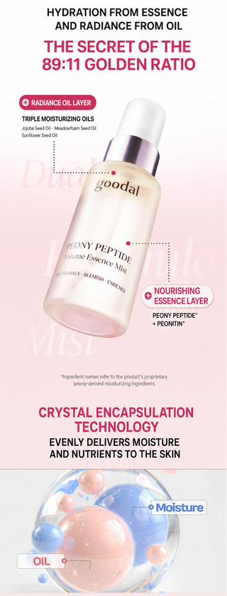 Goodal - Peony Peptide Volume Essence Mist 50 мл