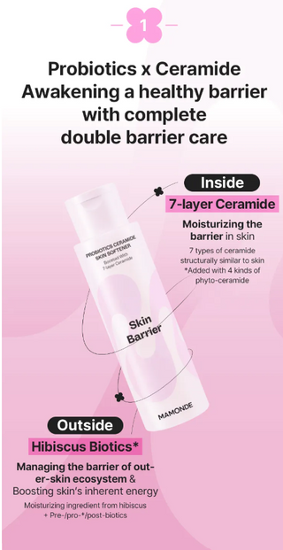Mamonde - Probiotics Ceramide Skin Softener Тонер 200мл