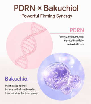 CU Skin - Тонер с PDRN и бакучиолом 100 - 300мл