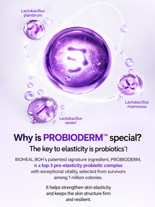 Bioheal - Probioderm 3D Lifting Cream In Bubble Serum 110ml