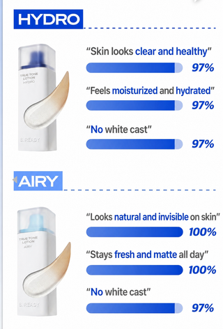 B Ready - True Tone Lotion  SPF50+ PA++++ 40ml