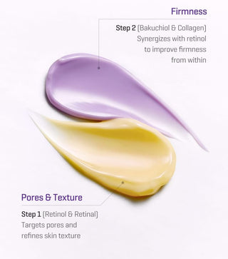 Somebymi - Retinol Bakuchiol Dual Cream 50мл