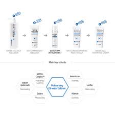 Histolab - Water Max Infusion Mist 200ml