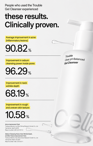 Celladix - Гель для умывания Trouble Clear pH Balanced, 200 мл