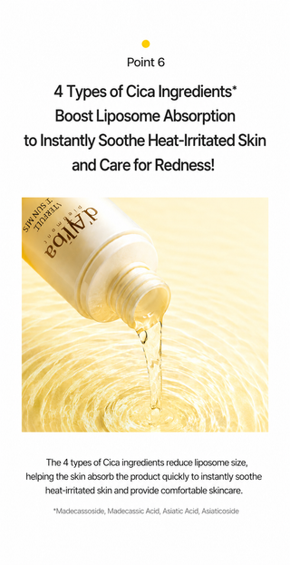 d'Alba — Солнцезащитный спрей-эссенция Waterfull SPF50+ PA++++ 50 мл