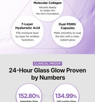 Thome - Ампула Collagen Boost с двойным PDRN, 50 мл