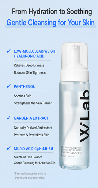 W Lab - Пенка для умывания Waterfit Sparkling Bubble Make Up Cleanser 200 мл