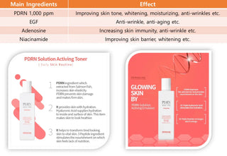 Dermaline - PDRN 10,000 PPM Activing Toner 200ml - Koreabe