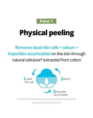 Bonajour - Green Tea AHA Peeling Gel 150ml - Koreabe