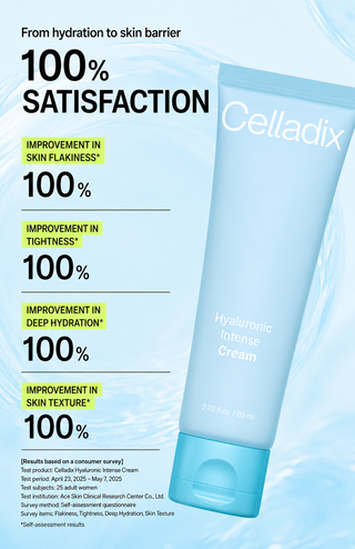 Celladix - Интенсивный гиалуроновый крем 80 мл