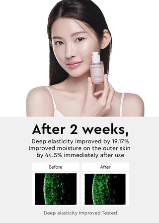 Bewants - Cica Collagen Увлажняющая сыворотка 40мл