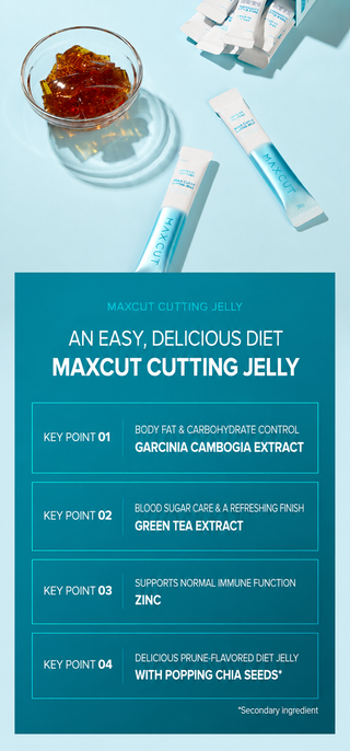Health Helper - желейные стики Max Cut 14 шт.