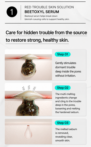 Celladix - Red Trouble Skin Solution Сыворотка Beetoxyl для проблемной кожи 30 мл