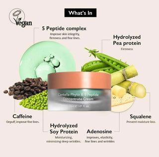 Haruharu Wonder - Centella Phyto & 5 Peptide Concentrate Cream 30ml - Koreabe