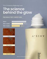 Axis Y - TXA 2.5% Intensive Brightening Cream 50ml