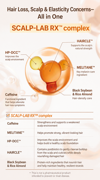Modamoda - Ампула для кожи головы Scalp Lab RX Gwaisa, 100 мл