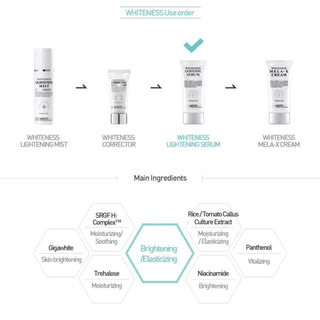 Histolab - Whitening Lightening Serum 80ml
