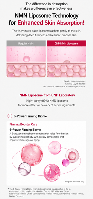 CNP - Derma Answer PDRN + NMN Сыворотка-мист 100мл
