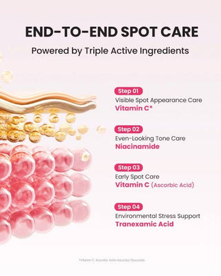 Sungboon Editor - TXA 5 Active Brightennig Serum 15ml