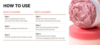 Lets Kared - Pore Puryfing Fermented Fiber Cleanser 120ml