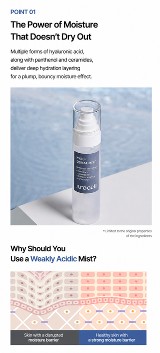 Arocell — Hyal Derma Мист, 100 мл