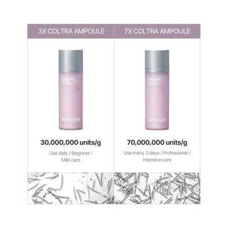 Arocell - Super Collagen Ampoule Mist 80ml - Koreabe