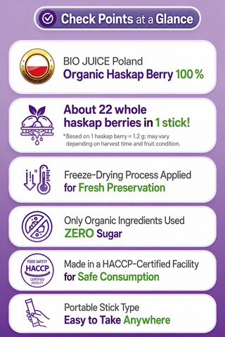 Naturalplus - Органическая жимолость 100 14 шт.
