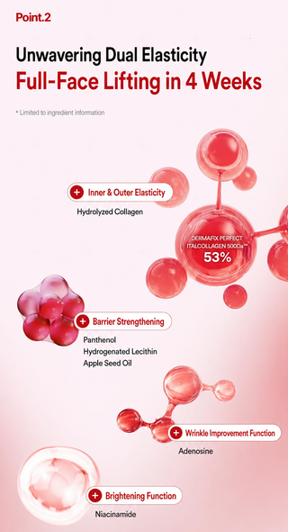 Dermafix - Сыворотка с настоящим коллагеном 50 мл
