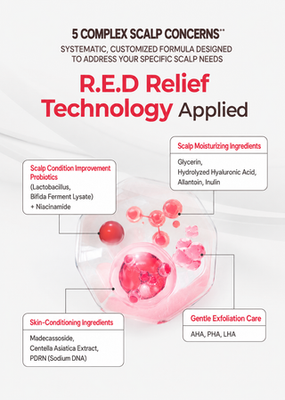 Dr. Groot - Red Relief Technology Контроль жирности 250 мл