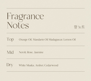 Afterblow - Neroli Mandarin Rose Citrus Moon 25ml