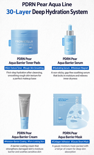 From Cella - PDRN Pear Aqua Barrier Set + 4 Mask