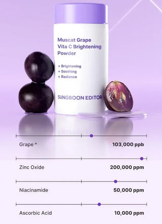 Sungboon Editor - Muscat Grape Vita C Brightening Powder 5g - Koreabe