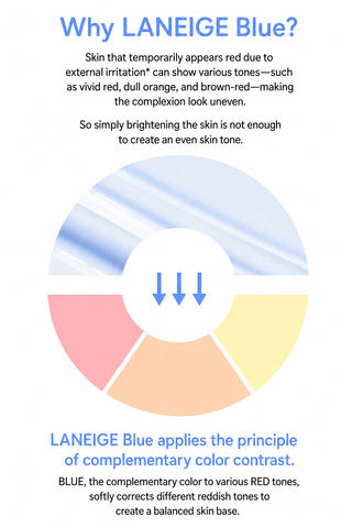 Laneige - Солнцезащитный крем Water Bank Blue Tone Up SPF50+ PA++++ 50мл