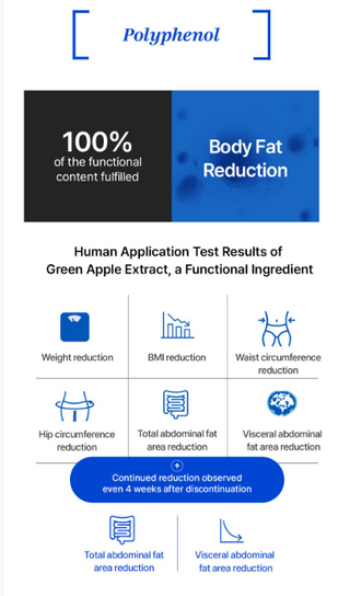 Foodology - Manology Cut Pro Care 80 шт.