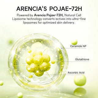 Arencia - Гель-крем для сияния кожи с витамином С, 50 мл