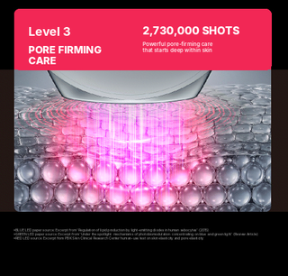 Shurink - Home Zap Pore Shot Device + Serum 50ml