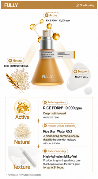 Полноценная сыворотка Rice PDRN Glow Boost Serum 50 мл