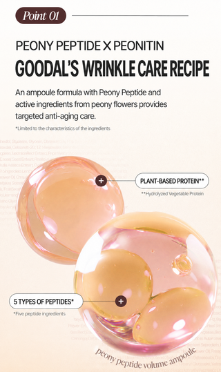 Goodal — Ампула для объема с пептидом пиона Peony Peptide Volume Ampoule 50 мл