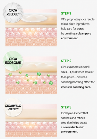 VT - Успокаивающий крем Pro Cica Soothing Reedle Shot Cream 50 мл