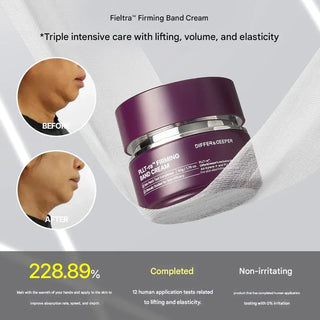 Differ & Deeper - PLLT-ra Firming Band Cream 50g - Koreabe