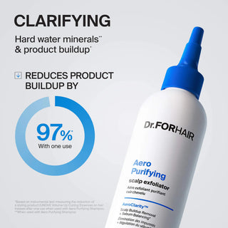 Dr For Hair - Отшелушивающий скраб для кожи головы Aero Purifying 200 мл