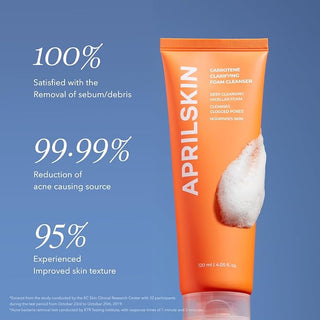 Aprilskin - Пенка для умывания против акне Real Carrotene 120 мл
