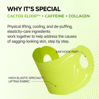 Dr. Melaxin - Охлаждающая V-образная маска Cactox, 4 шт.