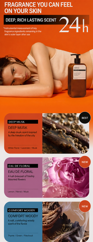 Skin U - Лосьон для тела Scent 350мл