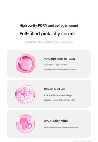 Medicube - PDRN Collagen Glow Jelly Serum 30ml - Koreabe